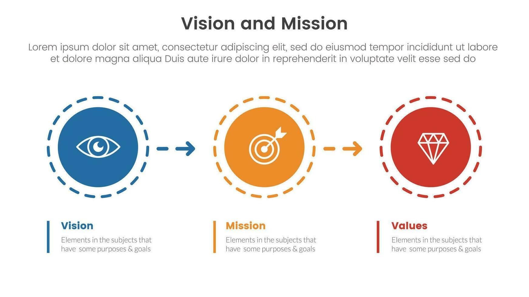 negocio visión misión y valores análisis herramienta marco de referencia infografía con circulo y flecha Derecha dirección 3 punto etapas concepto para diapositiva presentación vector