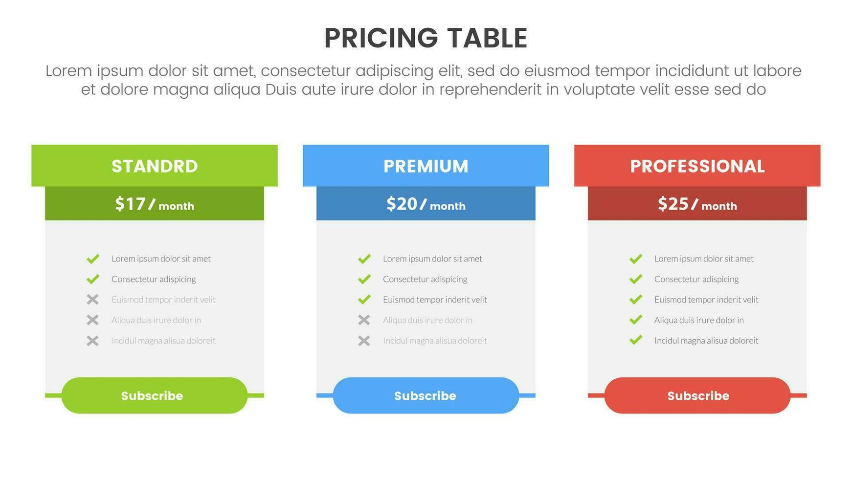 fijación de precios mesa o precio comparación infografía 3 punto etapa modelo con en caja forma rectángulo encabezamiento para diapositiva presentación vector