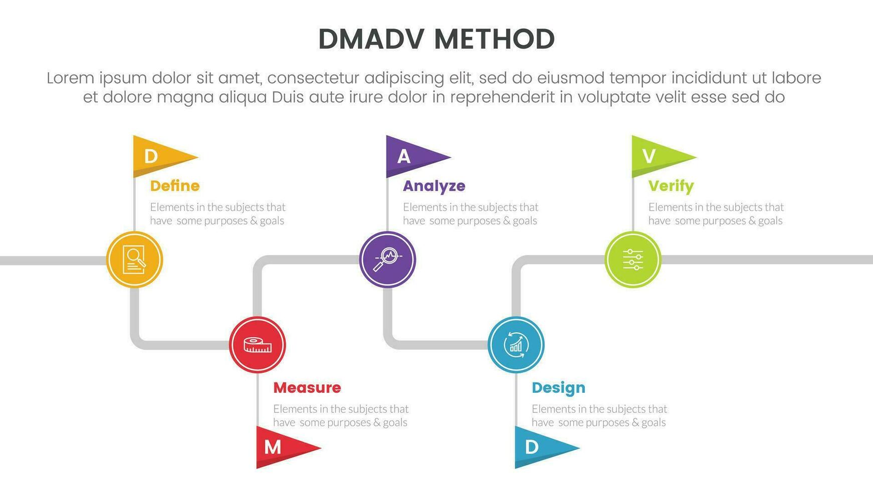 dmadv six sigma framework methodology infographic with timeline flag point information 5 point list for slide presentation vector