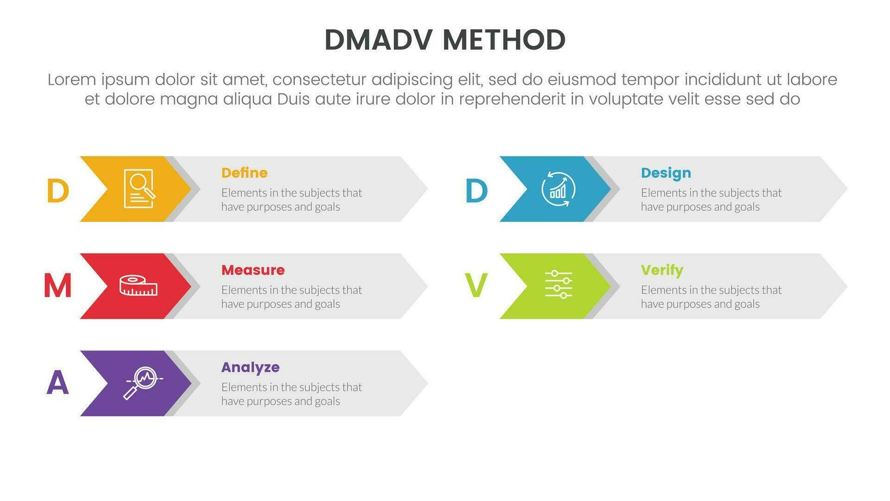 dmadv six sigma framework methodology infographic with arrow box right direction information 5 point list for slide presentation vector