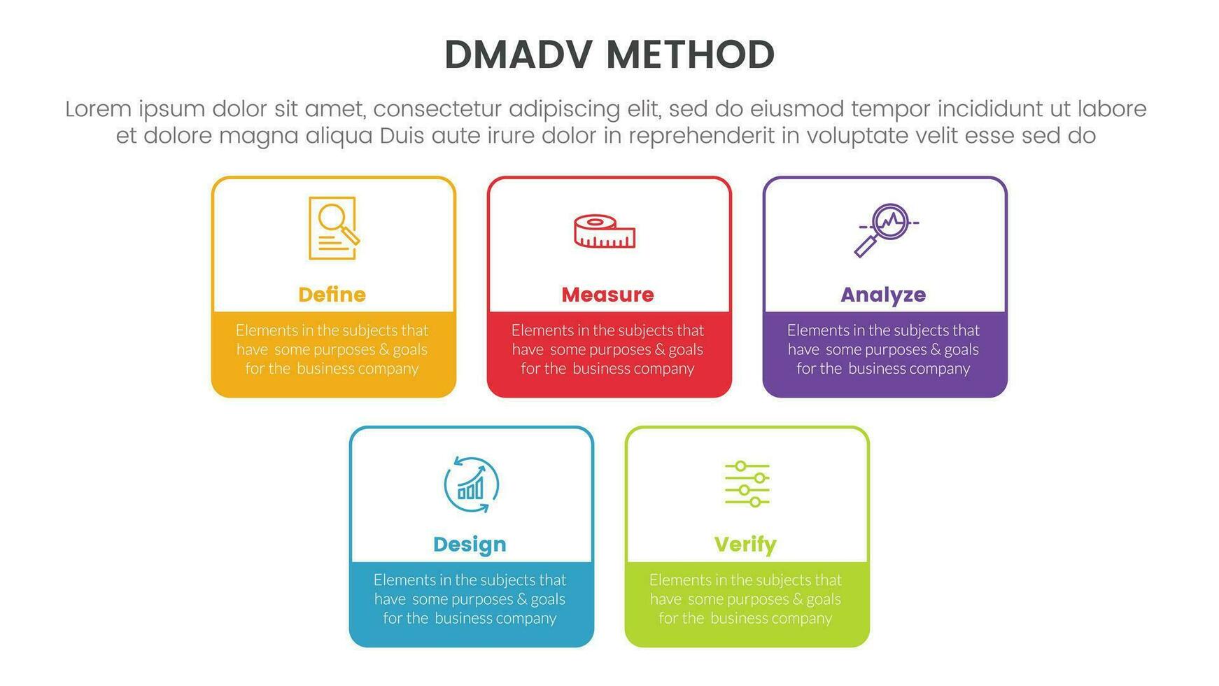dmadv six sigma framework methodology infographic with square rectangle box outline style 5 point list for slide presentation vector