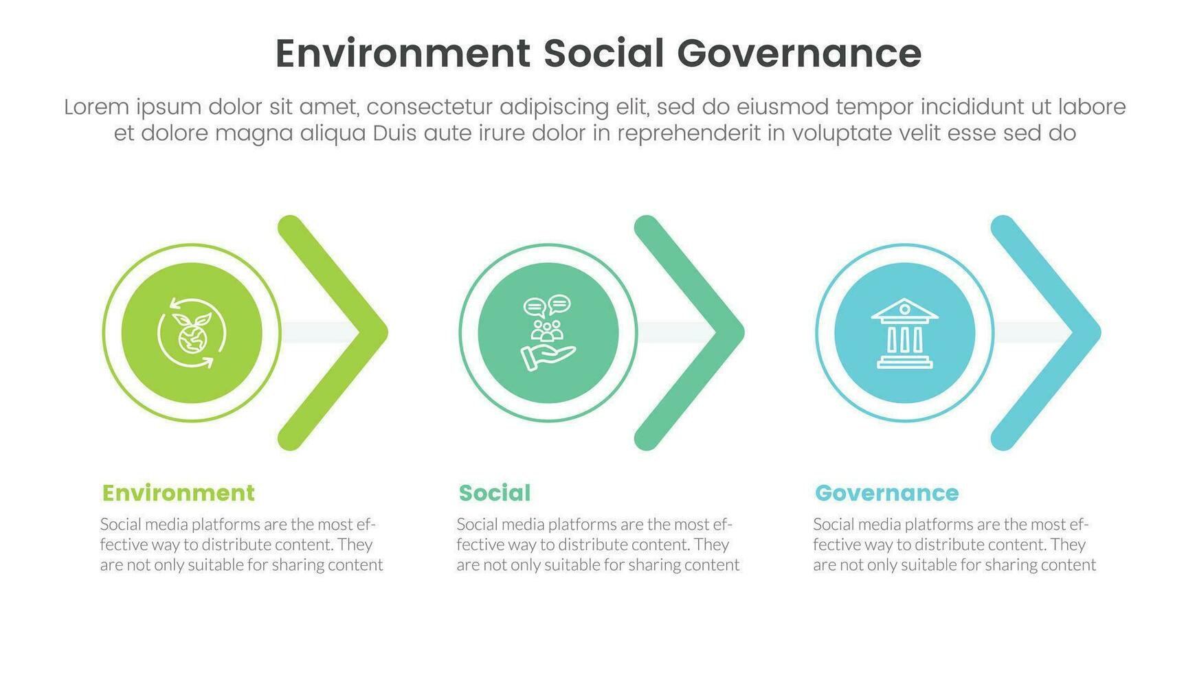 esg environmental social and governance infographic 3 point stage template with circle and arrow shape right direction concept for slide presentation vector