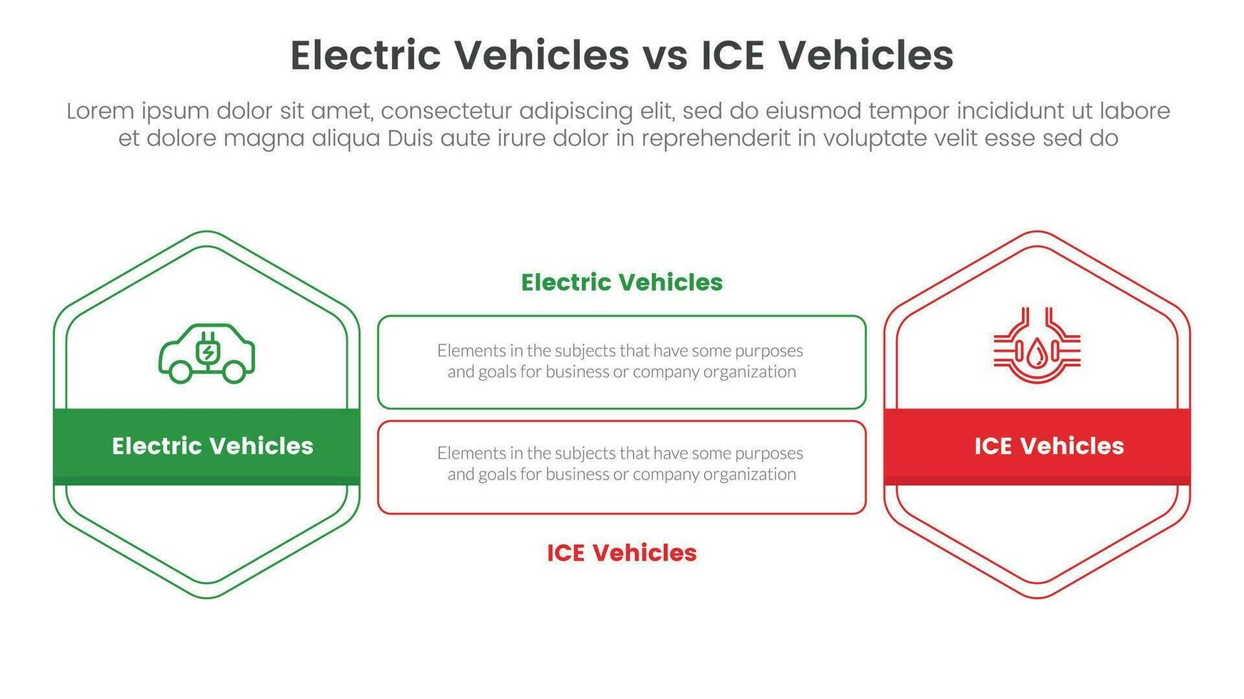 ev vs ice electric vehicle comparison concept for infographic template banner with honeycomb shape and rectangle shape with two point list information vector