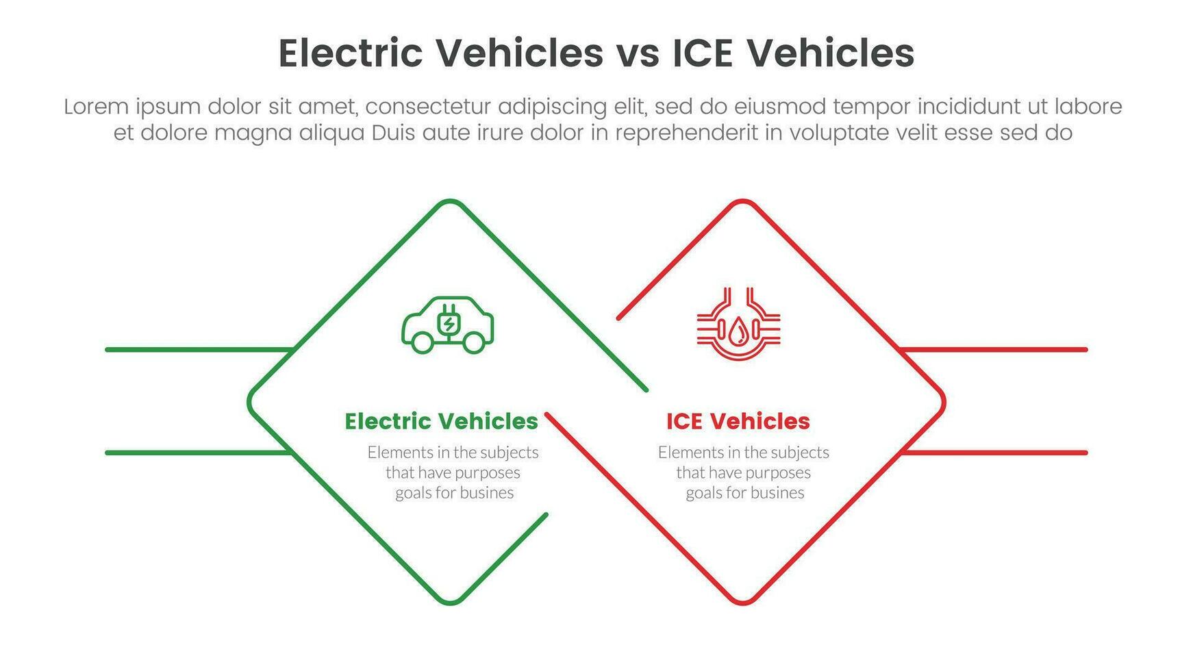 ev vs ice electric vehicle comparison concept for infographic template banner with skewed rotate square shape with two point list information vector