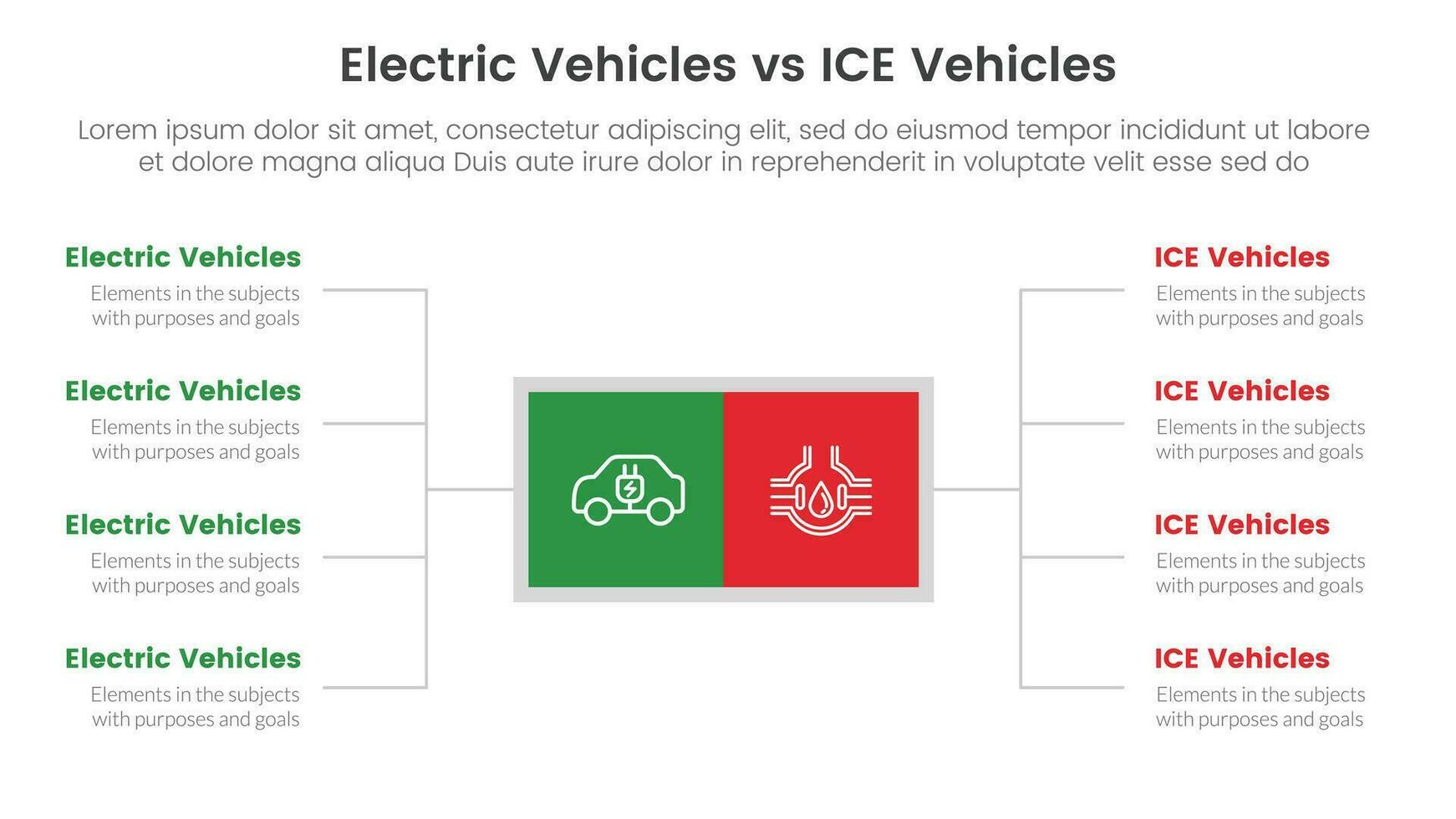 ev vs ice electric vehicle comparison concept for infographic template banner with square box and spreading description list with two point list information vector