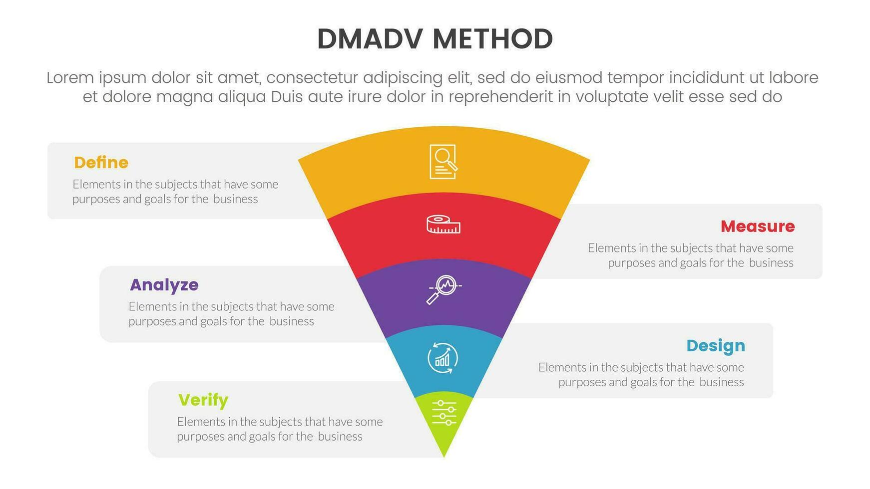 dmadv six sigma framework methodology infographic with funnel shape layered 5 point list for slide presentation vector