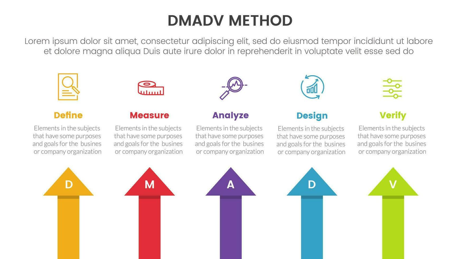 dmadv six sigma framework methodology infographic with arrow top direction 5 point list for slide presentation vector