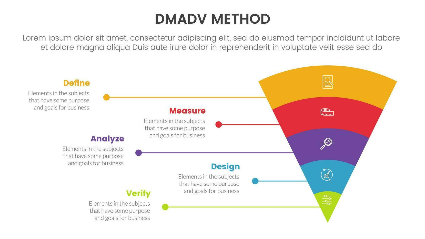 dmadv six sigma framework methodology infographic with funnel shape layered 5 point list for slide presentation vector