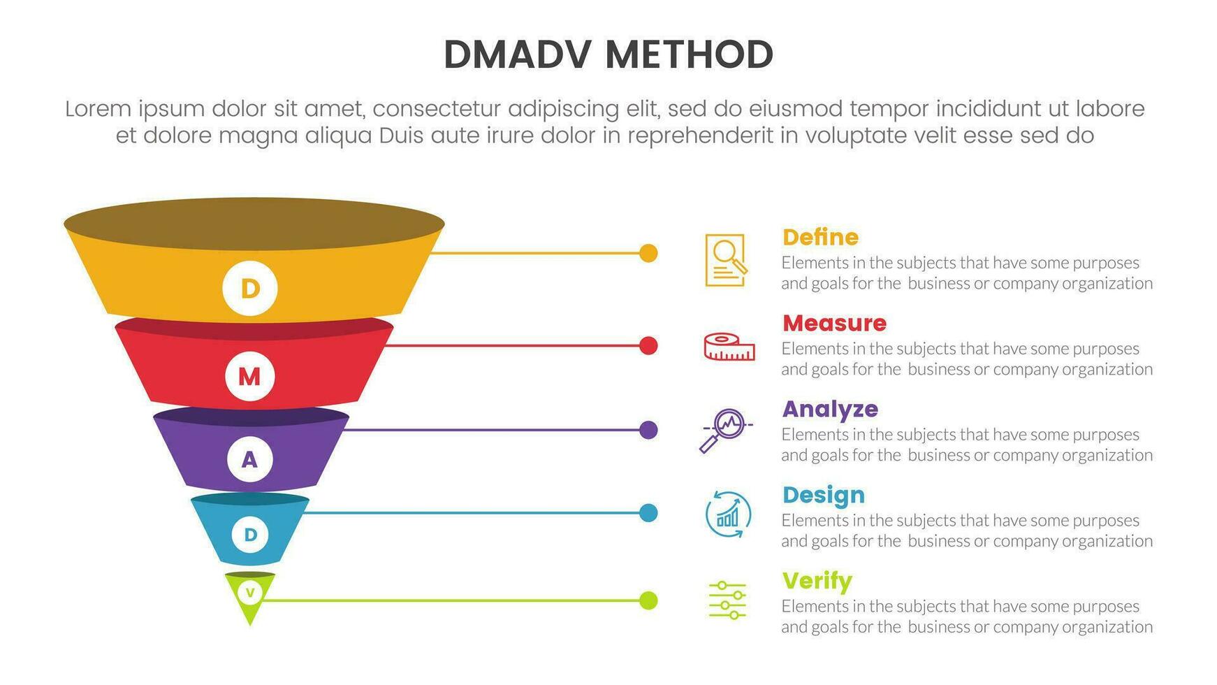 dmadv six sigma framework methodology infographic with funnel shape 3d reverse pyramid 5 point list for slide presentation vector