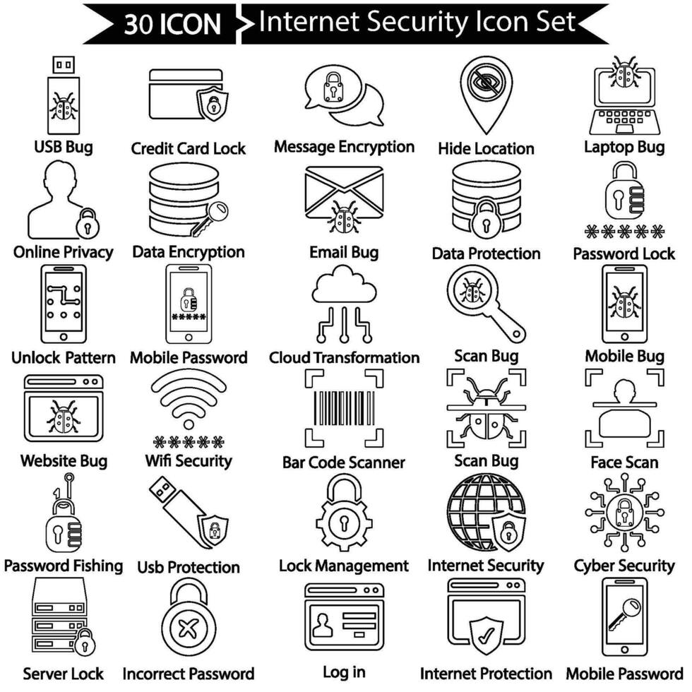 Internet seguridad línea icono conjunto vector