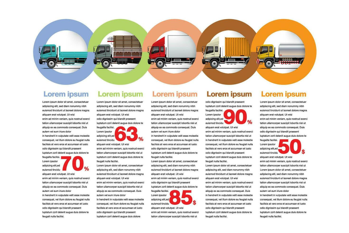 Logistic Infographic 5 Type of Truck, Open Cargo, Agricultural Truck, Container and Tanker vector