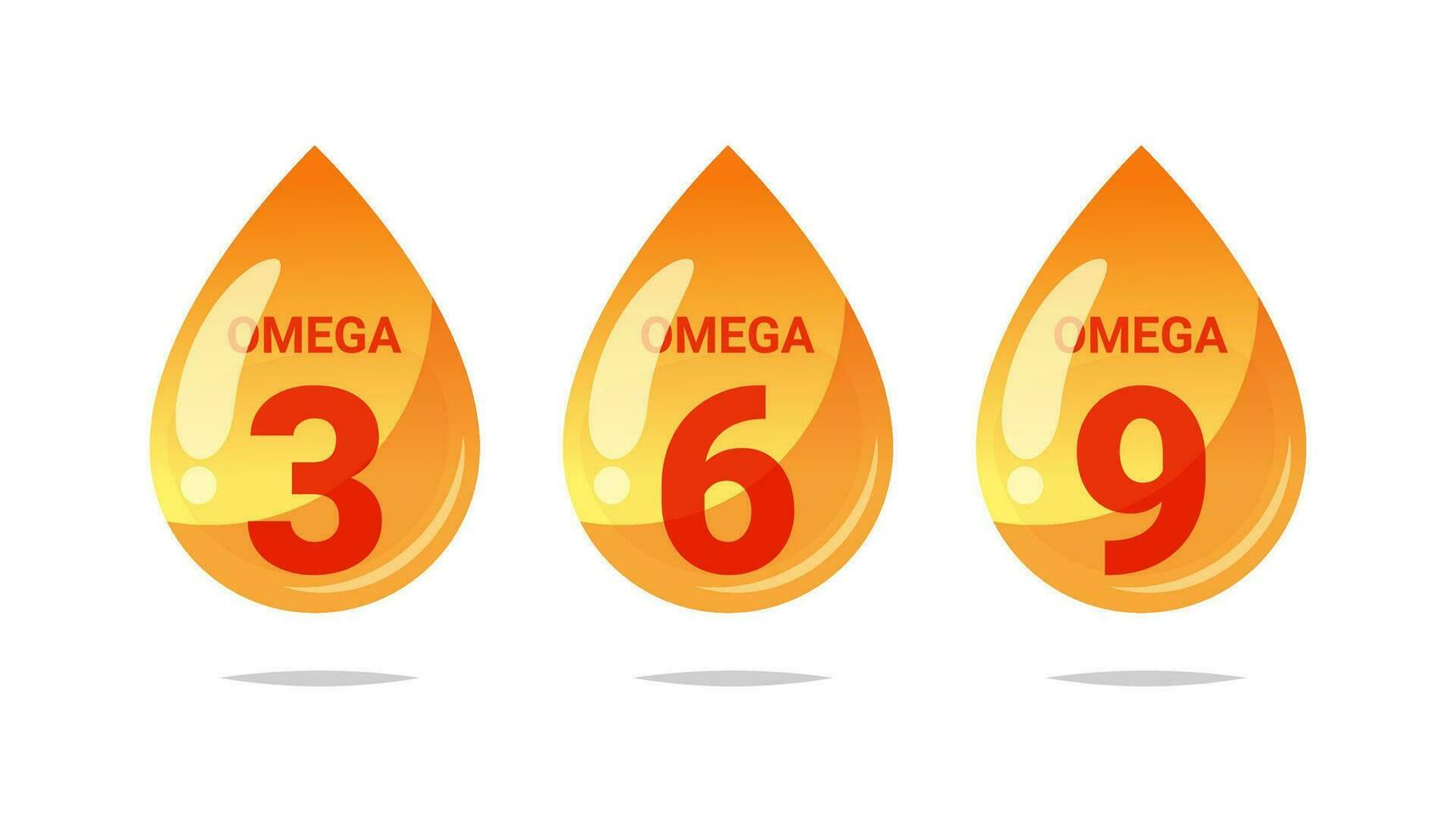 Omega dat drop vector. Oil nutrition  omega 3,6,9 Isolated on white background.a vector