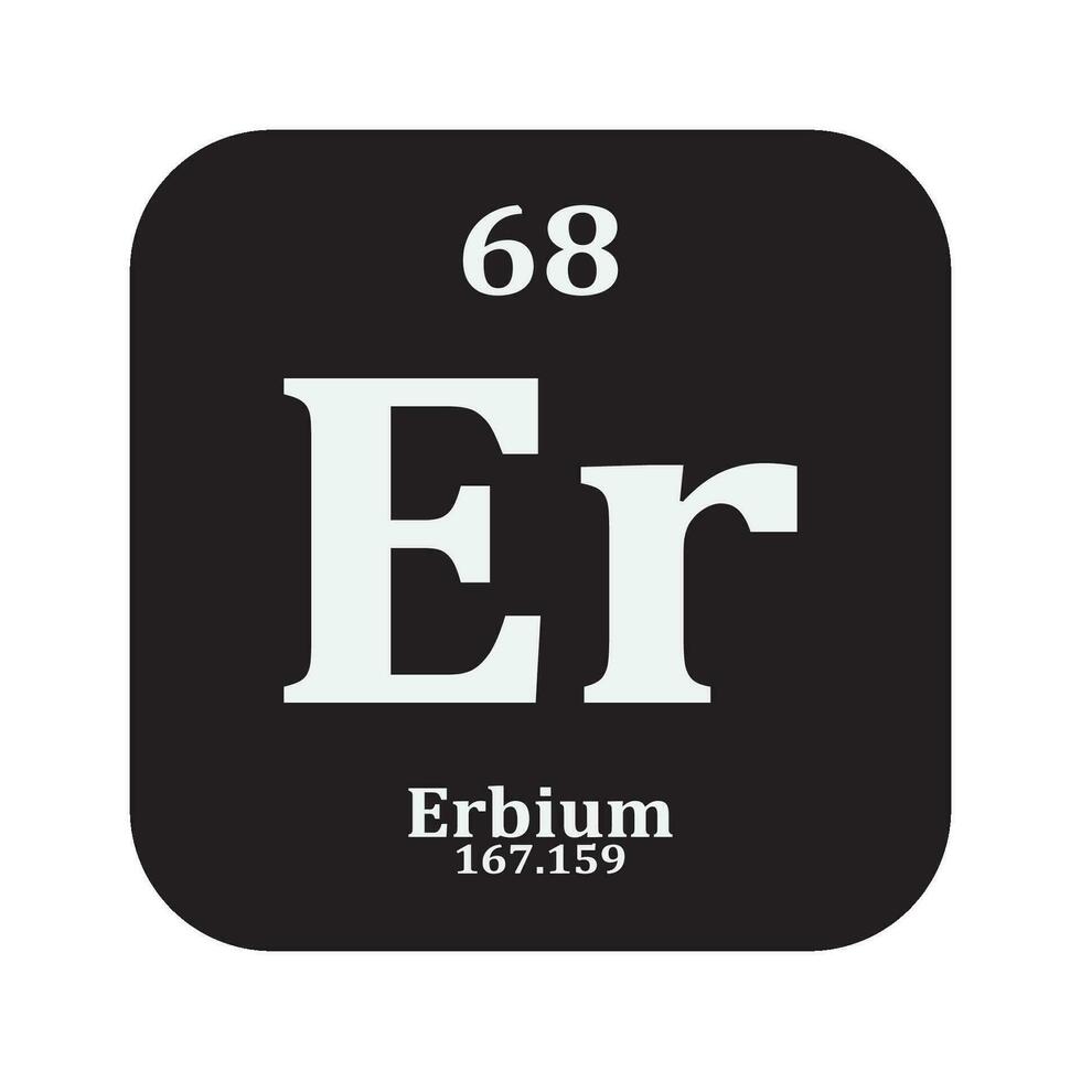 Erbium chemistry icon vector