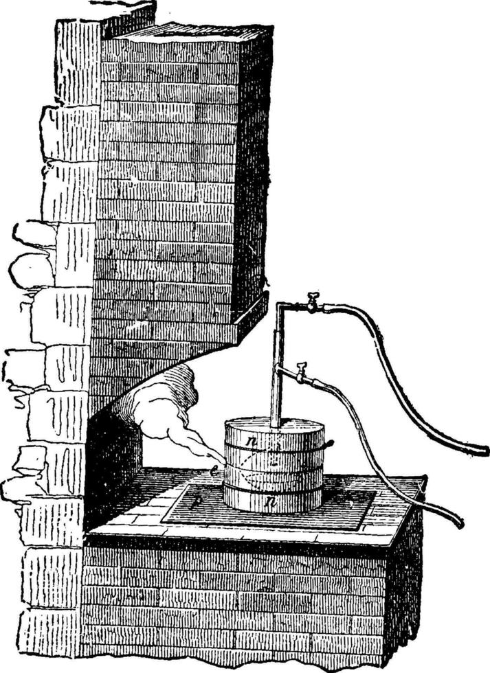 Crucible, Gas tube, Hydrogen and oxygen tube, vintage engraving. vector