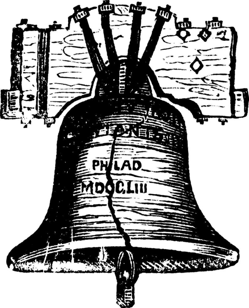 Liberty Bell, in Philadelphia, Pennsylvania, USA, vintage engraving vector