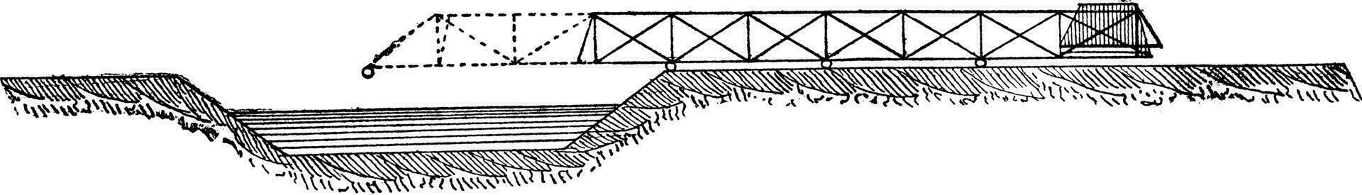 Jetting a portable bridge, vintage engraving. vector