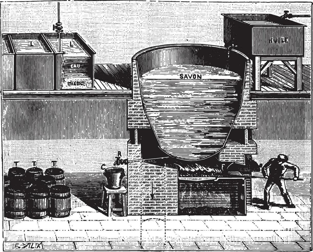 Boiler for the manufacture of soft soap, vintage engraving. vector