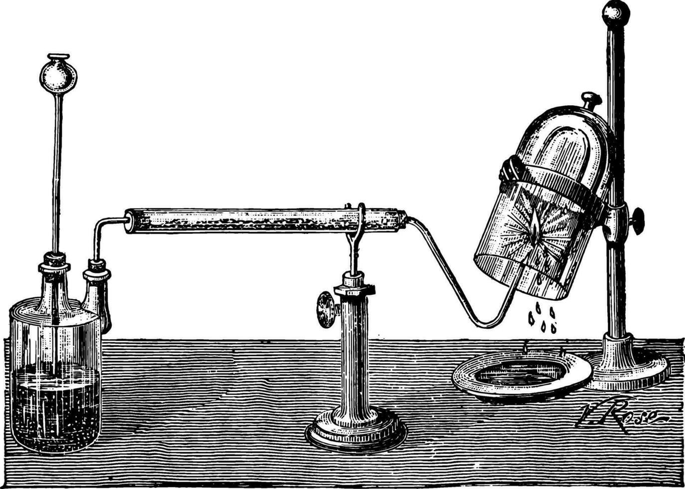 Synthetic water by the combustion of hydrogen, vintage engraving. vector