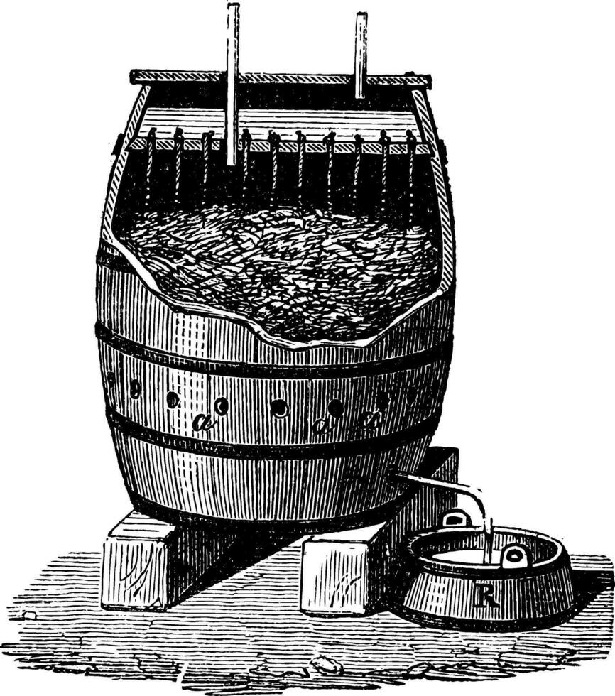 Rapid Acetification of Vinegar in a Schuzenbach Barrel, vintage engraving vector