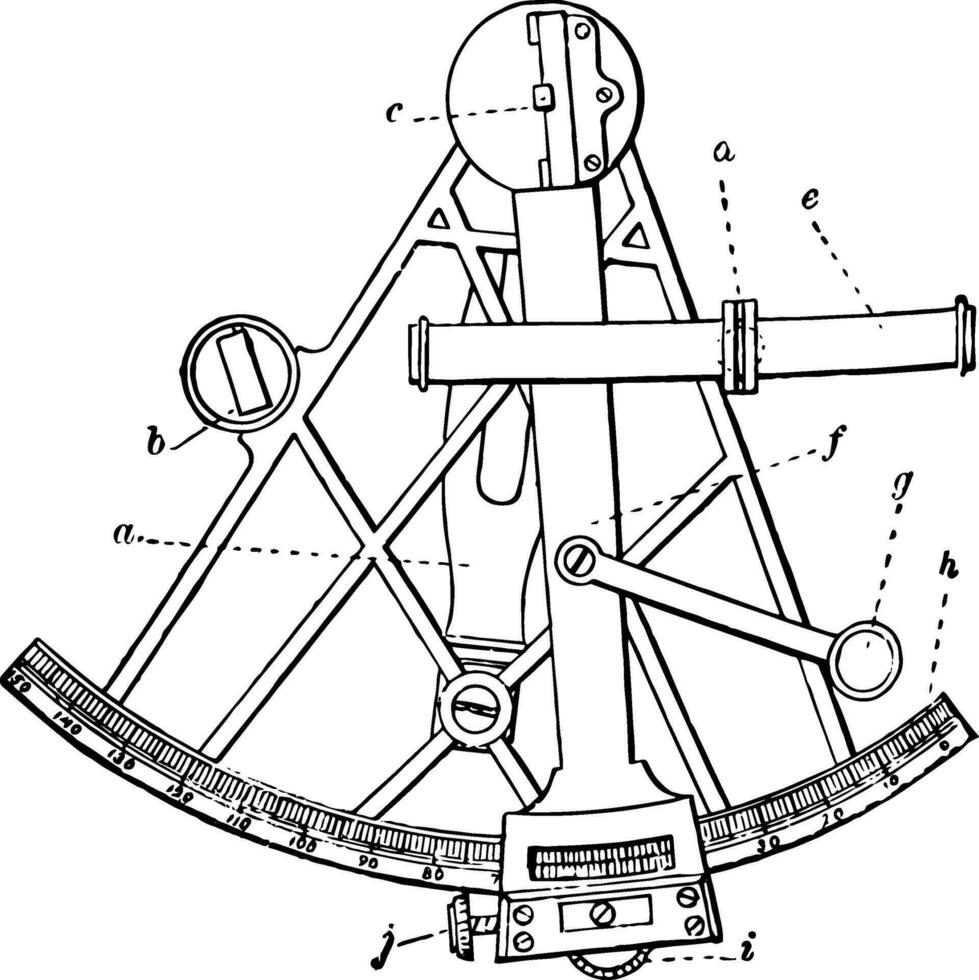 sextante Clásico ilustración. vector