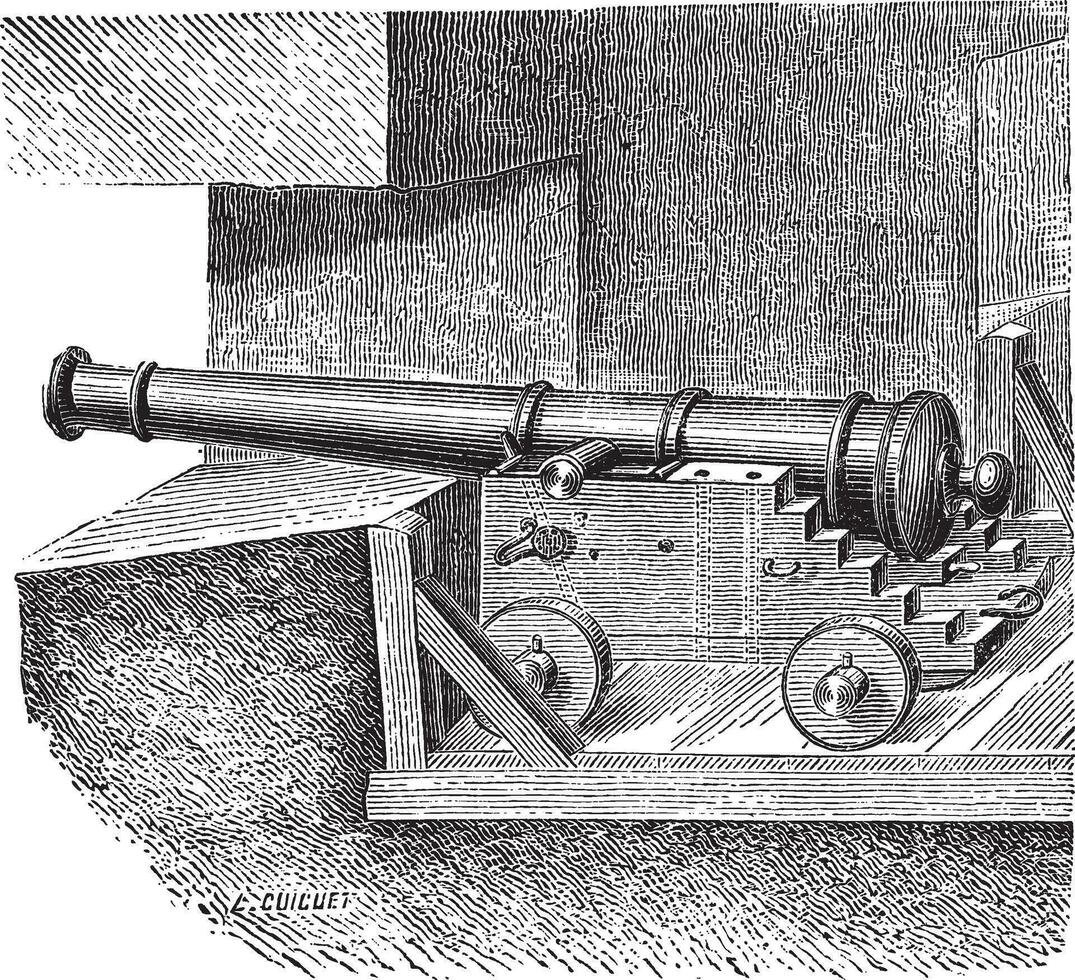 artillería batería en el dimensión de Embarcacion Clásico grabado vector