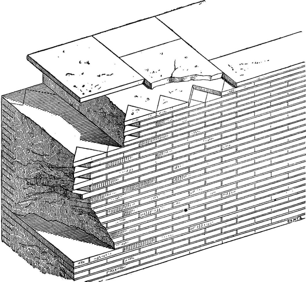 Roman Masonry, vintage engraving vector