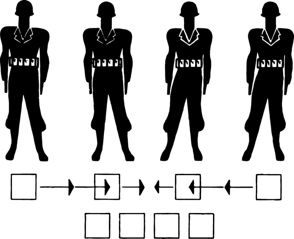 Four Person File Military Formation, vintage illustration. vector