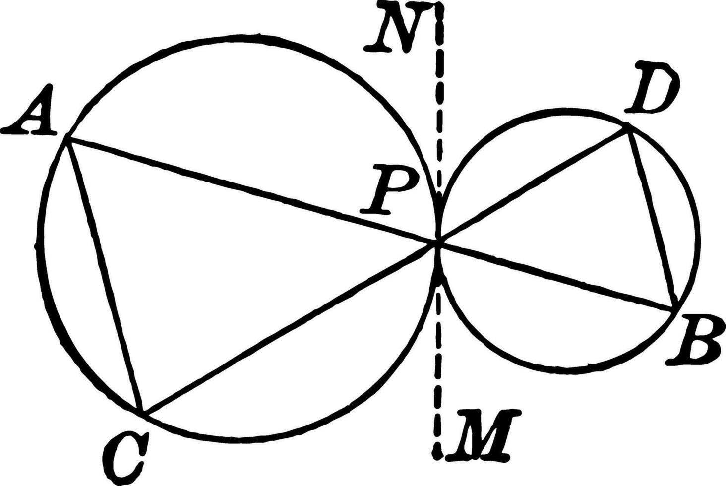 Tangent Circles With Chords vintage illustration. vector