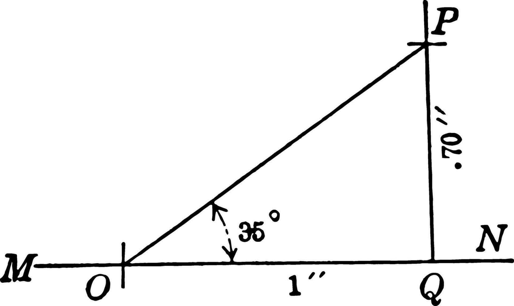 Derecha triángulo con lados .7 y 1 y ángulo de 35 grados Clásico ilustración. vector