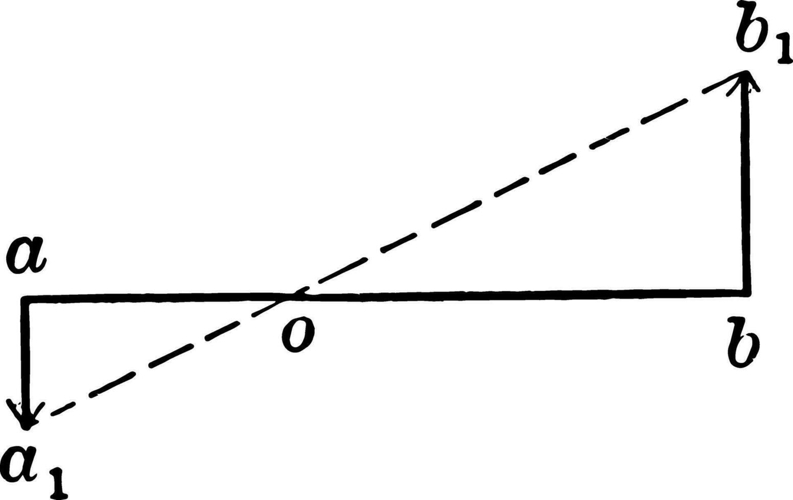 Motions Of 2 Points In Same Plane And Parallel
 vintage illustration. vector