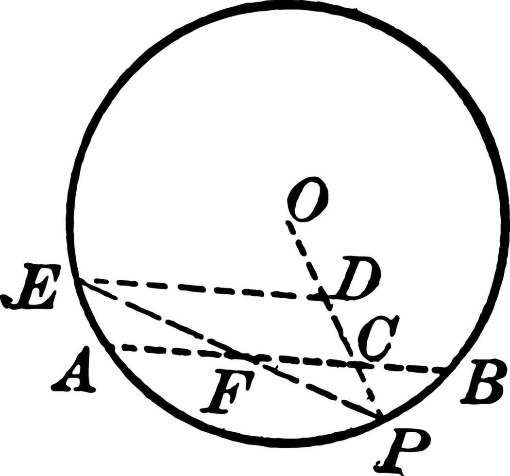 Circle and Triangle vintage illustration. vector