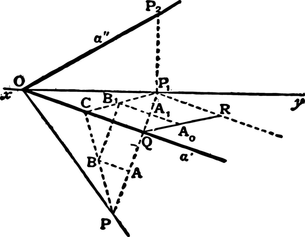 Angle of Two Planes vintage illustration. vector