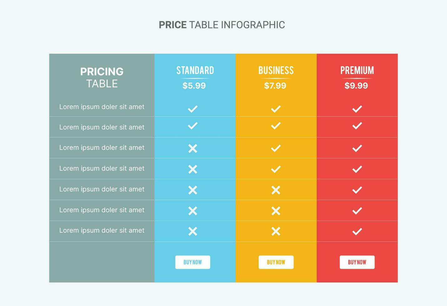Subscription Plan Price Comparison Table Infographic Design Template vector