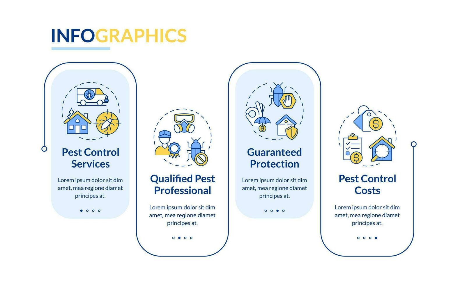 2D integrated pest management vector infographics template with thin line icons, data visualization with 4 steps, multicolor process timeline chart.