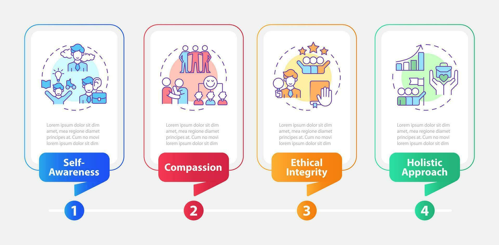 2D mindful entrepreneurship vector infographics template, data visualization with 4 steps, process timeline chart.
