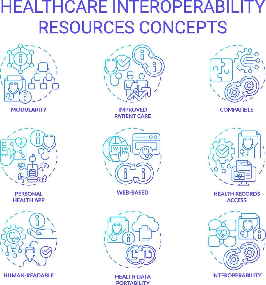 Collection of gradient blue thin line icons representing health interoperability resources, isolated vector, linear illustration. vector