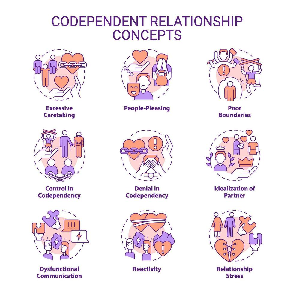 2D editable icons set representing codependent relationship concepts, isolated vector, thin line colorful illustration. vector