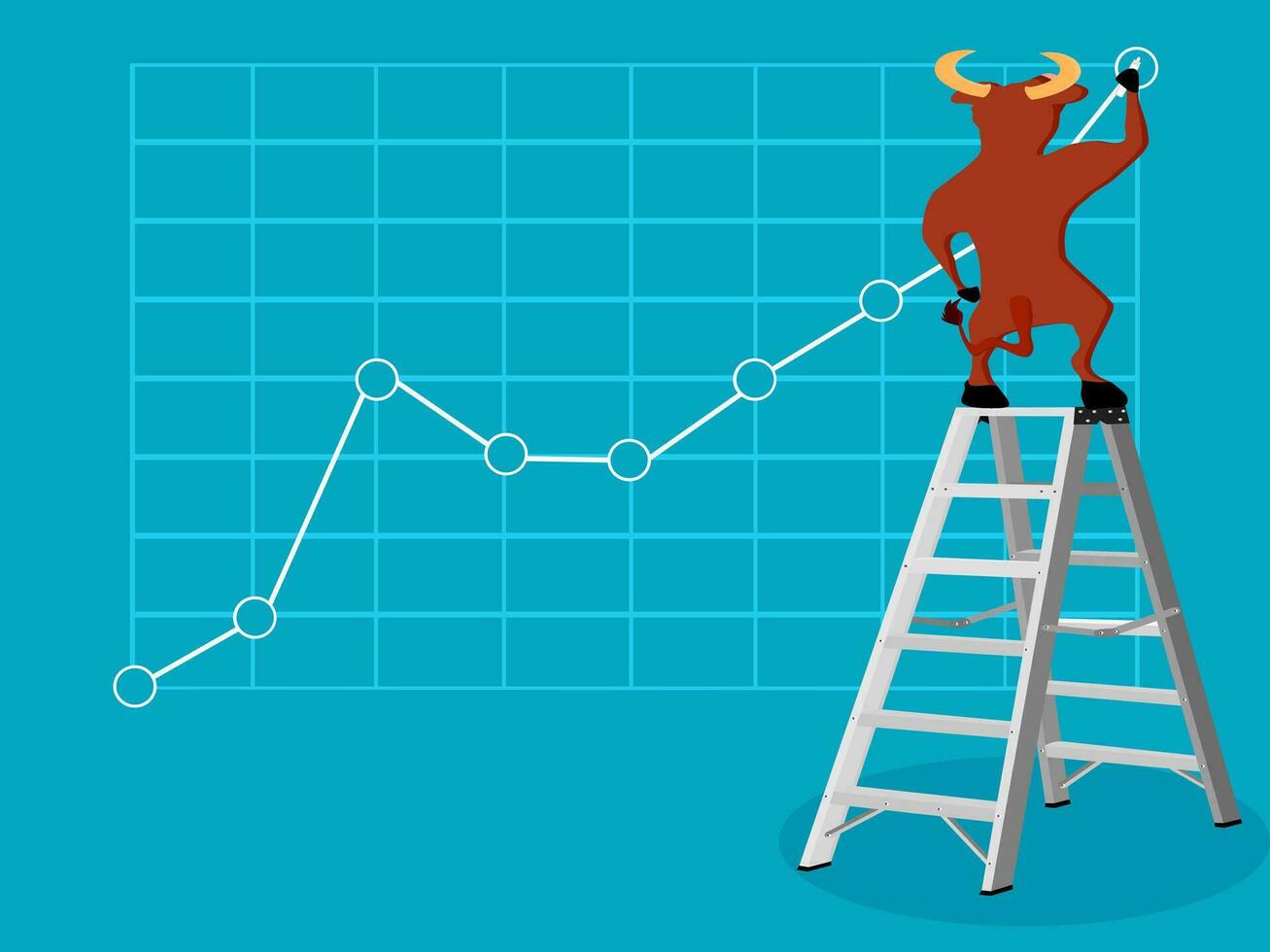 Bull adjusted the graph vector