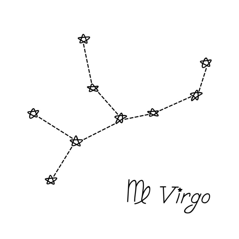 dibujado a mano virgo signo del zodiaco símbolo esotérico garabato astrología elemento de imágenes prediseñadas para el diseño vector