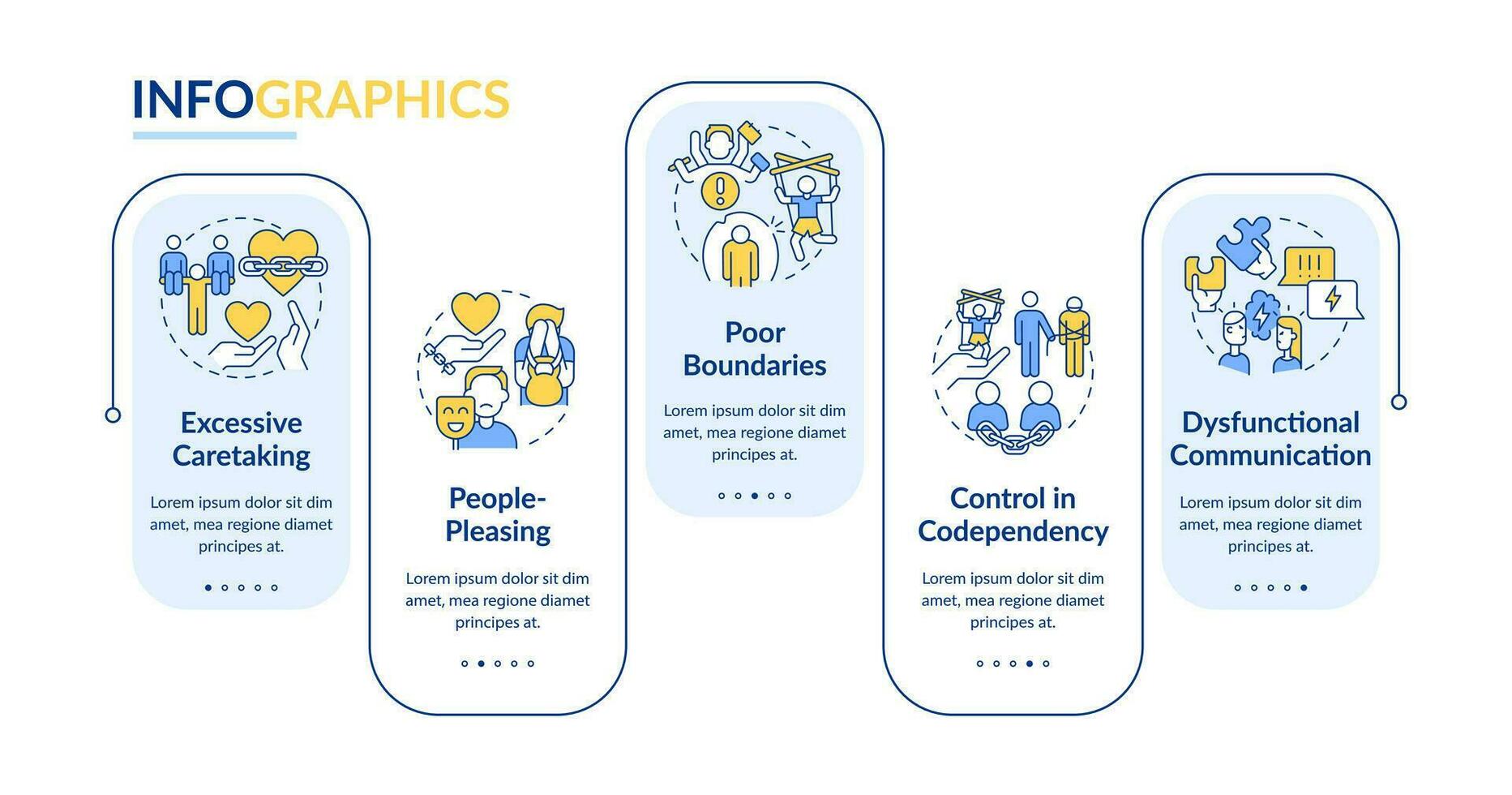 2D codependent relationship vector infographics template, data visualization with 5 steps, process timeline chart.