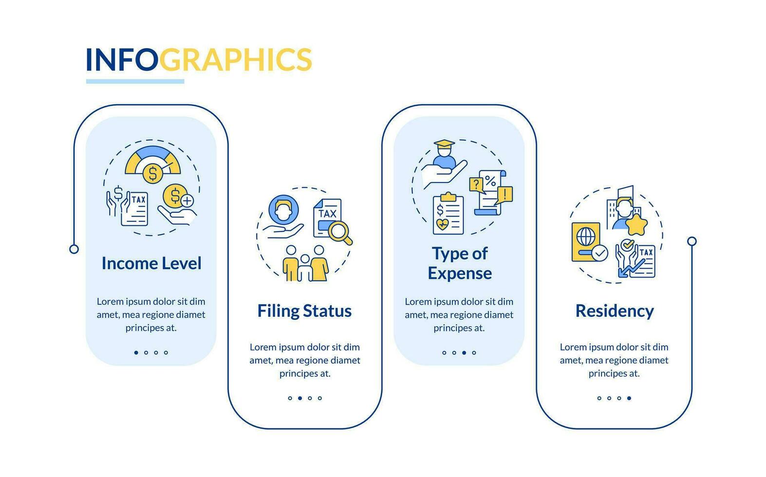 criterios para contribuyentes azul infografía modelo aplicación pantalla. datos visualización con 4 4 pasos. editable cronograma informacion cuadro. flujo de trabajo diseño con línea íconos vector