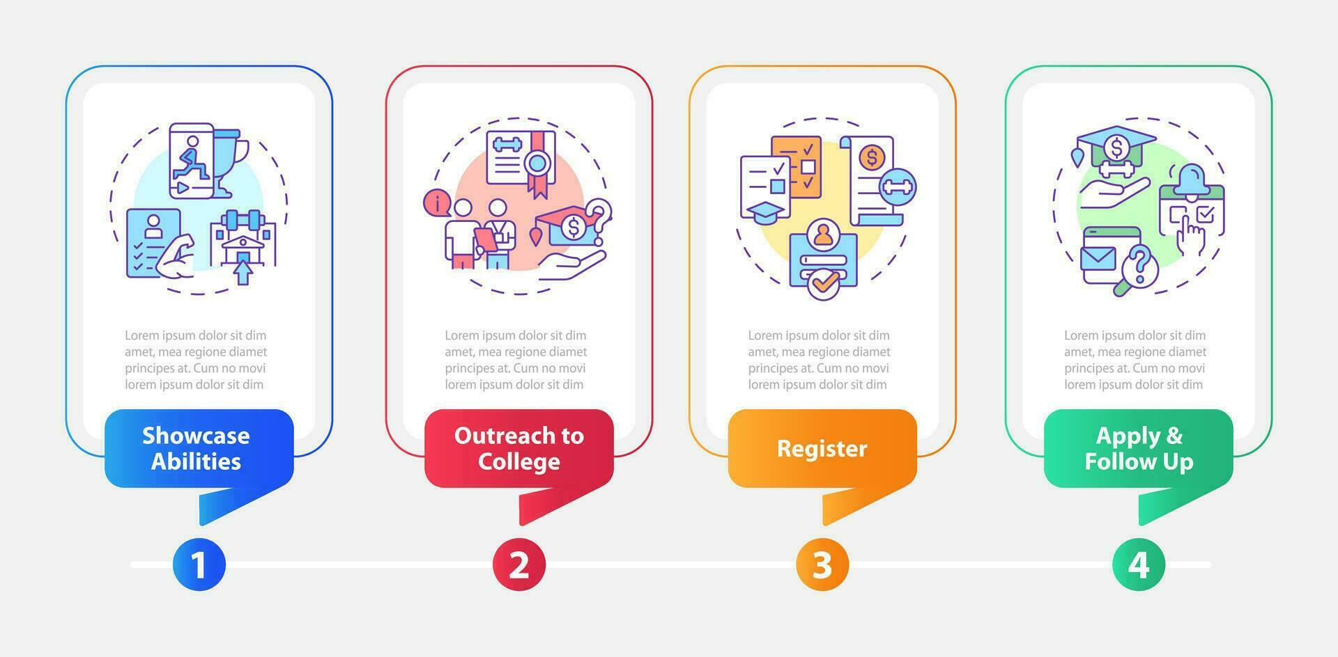 2D athletic scholarship vector infographics template with linear icons concept, data visualization with 4 steps, process timeline chart.