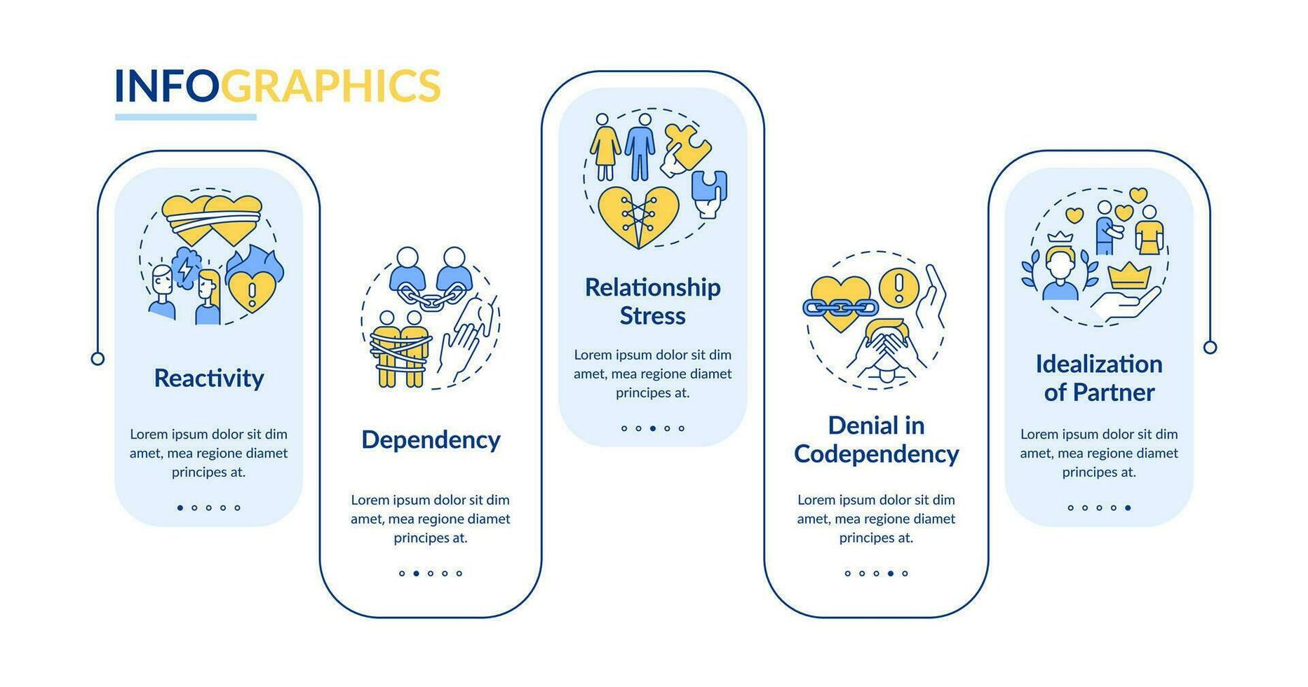 2d codependiente relación vector infografia modelo con Delgado línea iconos, datos visualización con 5 5 pasos, proceso cronograma cuadro.