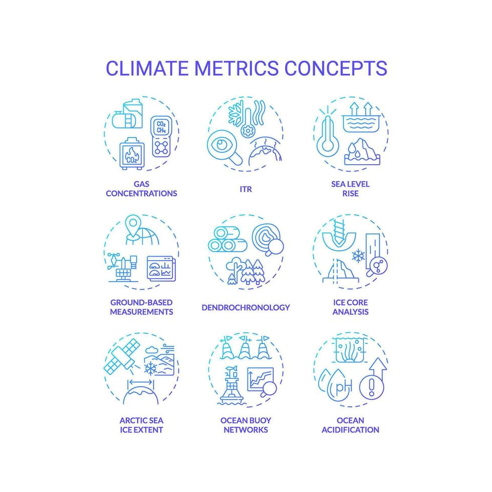 Collection of 2D gradient thin line icons representing climate metrics, isolated vector, linear illustration. vector
