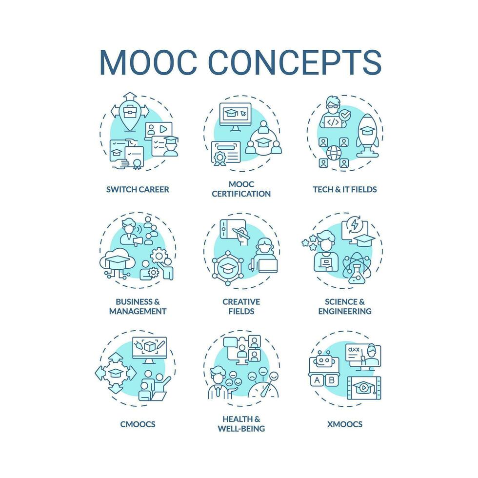 Set of 2D editable blue thin line icons representing MOOC, monochromatic isolated vector, linear illustration. vector