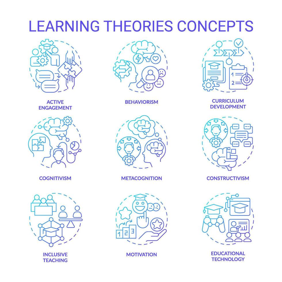 Set of 2D gradient thin line icons representing learning theories, isolated vector, simple illustration. vector