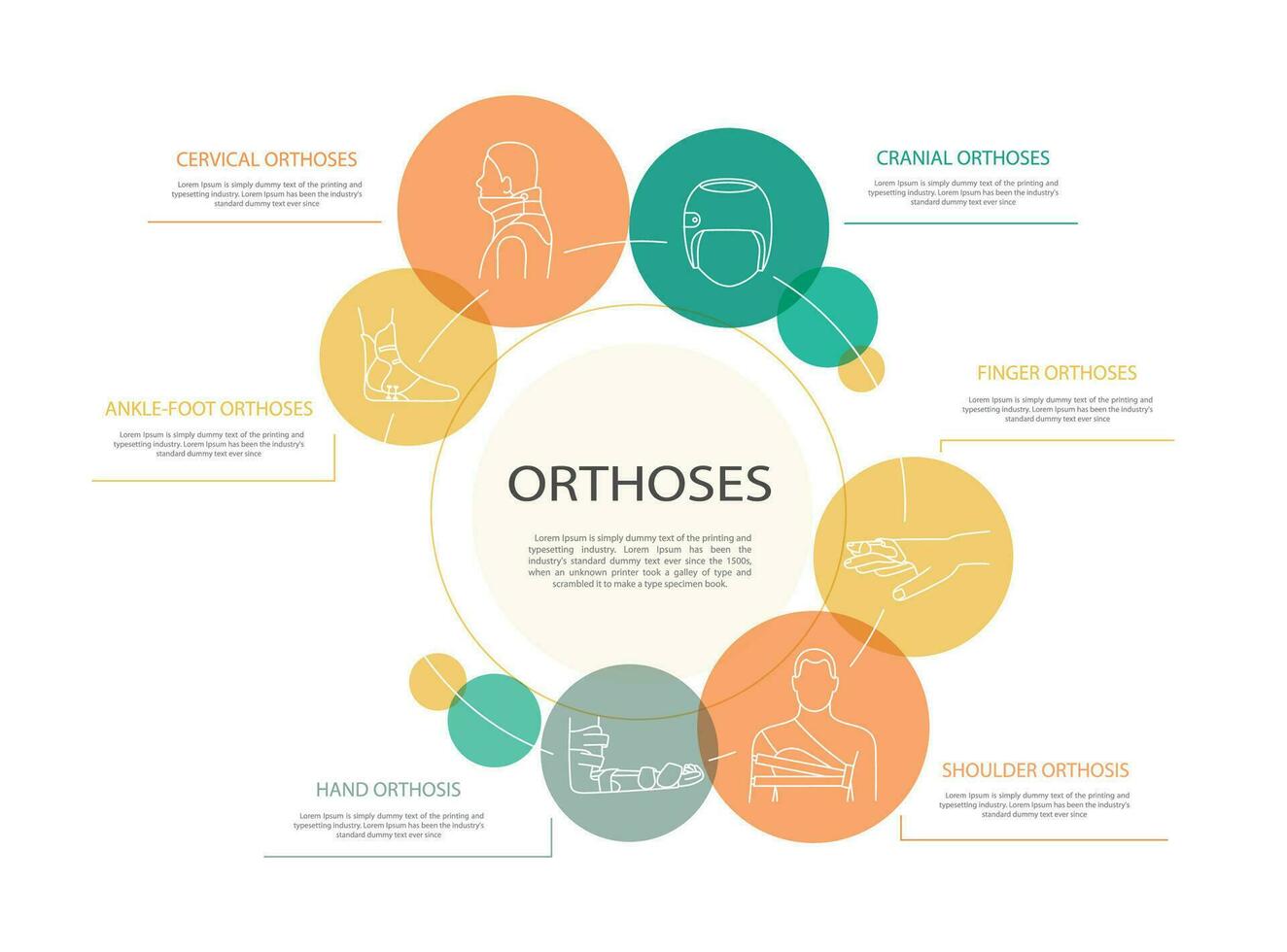 ortesis infografía, vector icono línea ilustración