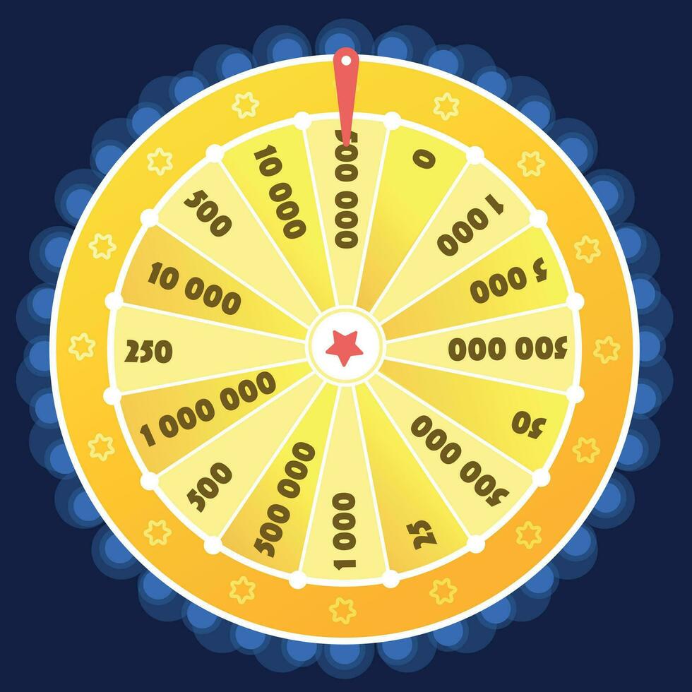 A lucky chance at the Wheel of Fortune casino vector