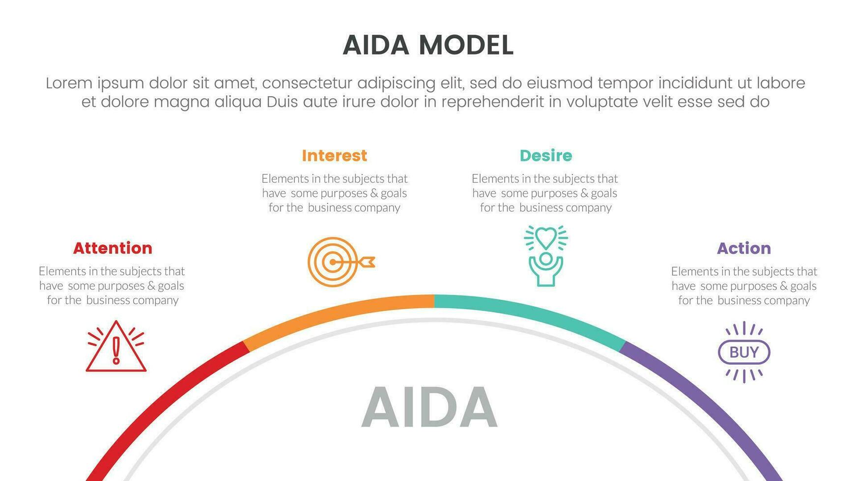 aida modelo para atención interesar deseo acción infografía concepto con medio circulo circular 4 4 puntos para diapositiva presentación estilo vector