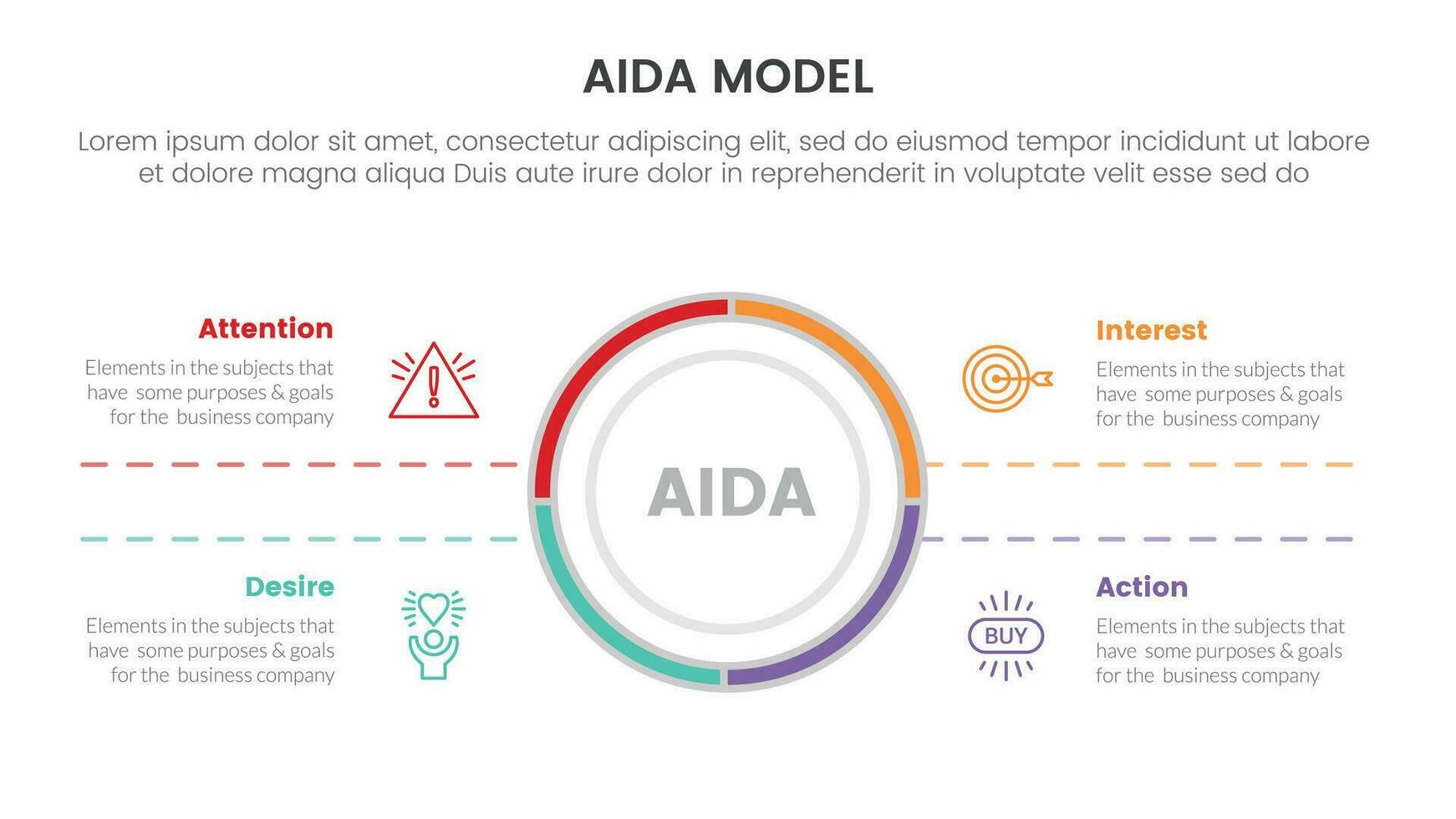 aida model for attention interest desire action infographic concept with big circle center and symmetric text 4 points for slide presentation style vector